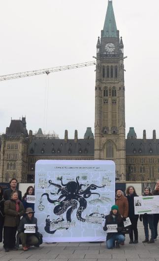 carte sur le lobbyisme à Ottawa